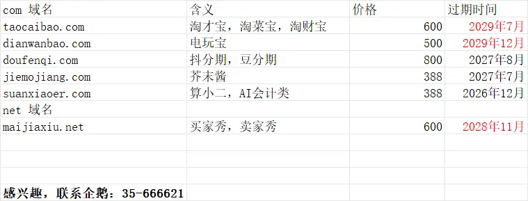 （精品三拼域名）收藏7年以上的域名，已卖好几个，继续卖卖剩下的