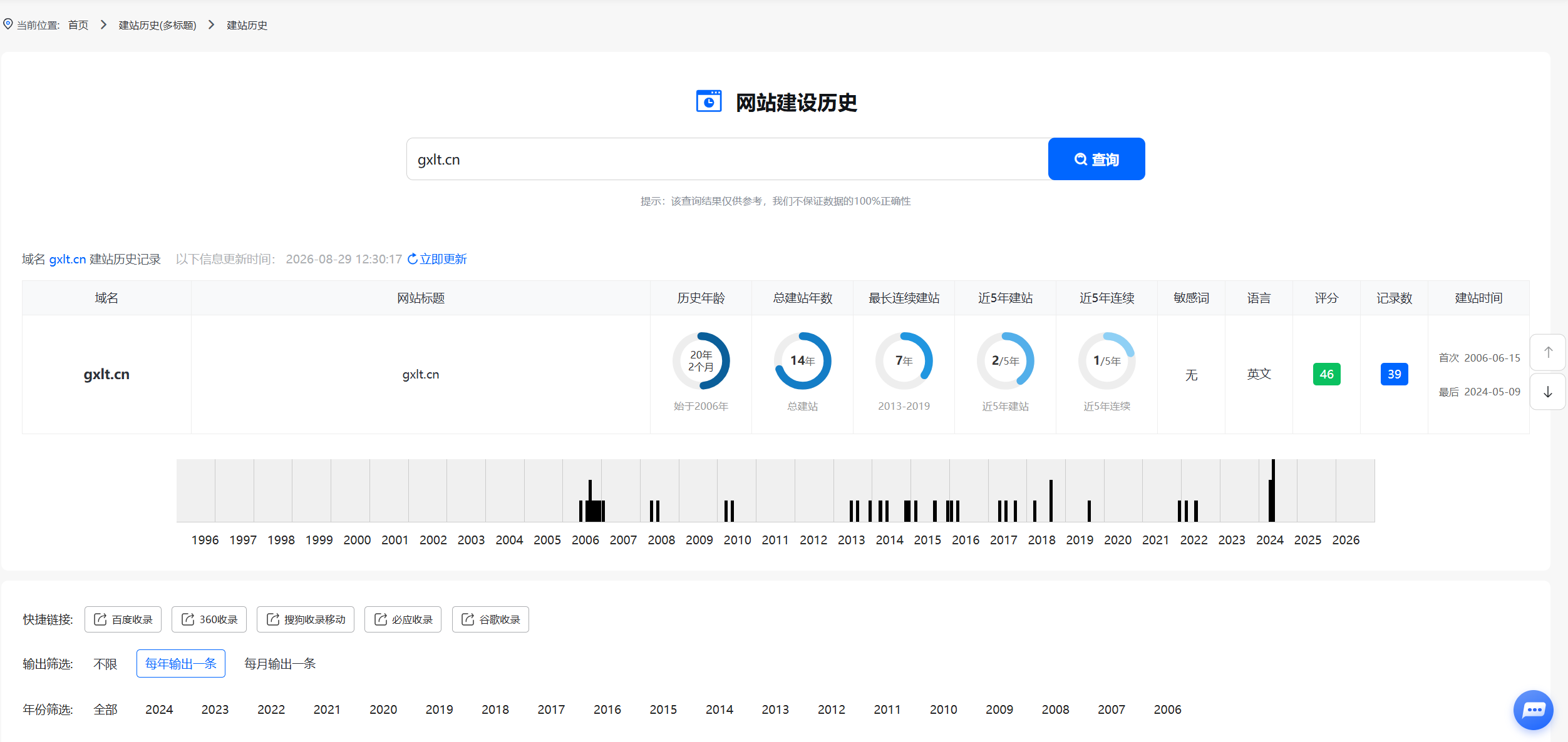 新人今日报道|借平台出两个低价域名