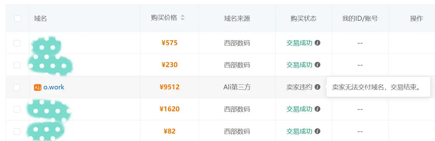 我一万块钱都已经支付成功了，结果卖家违约了，这域名没成交，我亏了还是赚了？