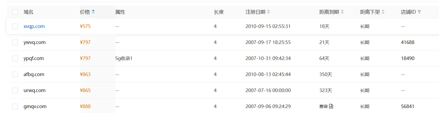 xvqp 有啥好解释吗，这个4字母