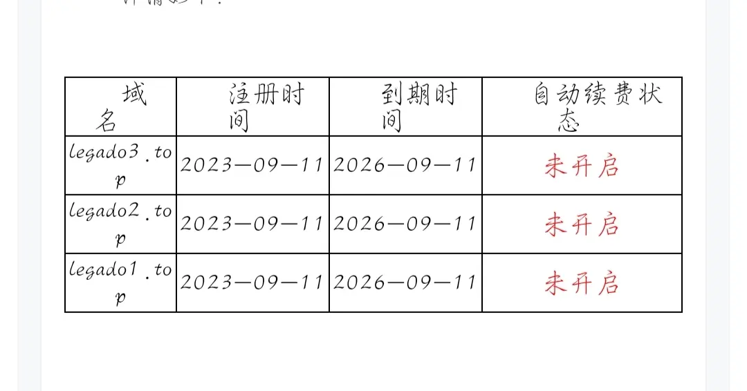 冒泡