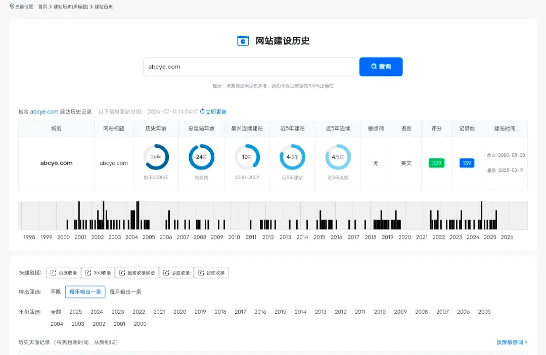 1999年域名出出 abcye.com