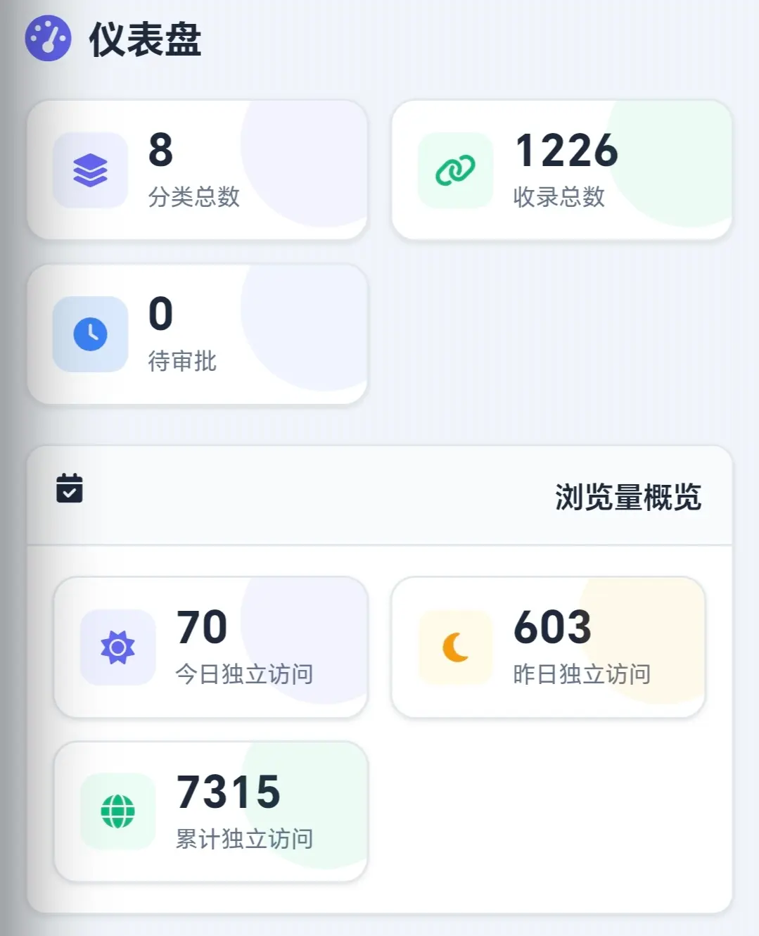 博客联盟撸了