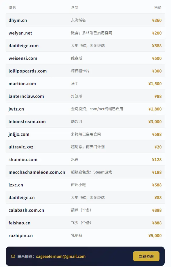 20260805 域名明盘 部分域名可小刀！