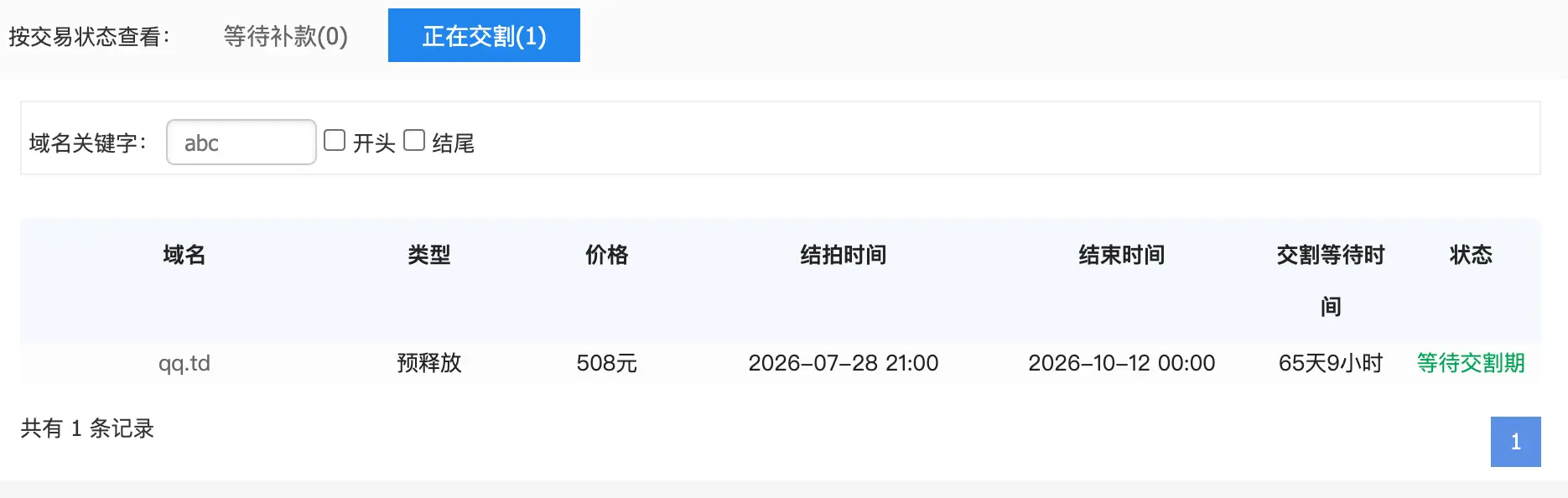 QQ.TD还需要漫长的等待