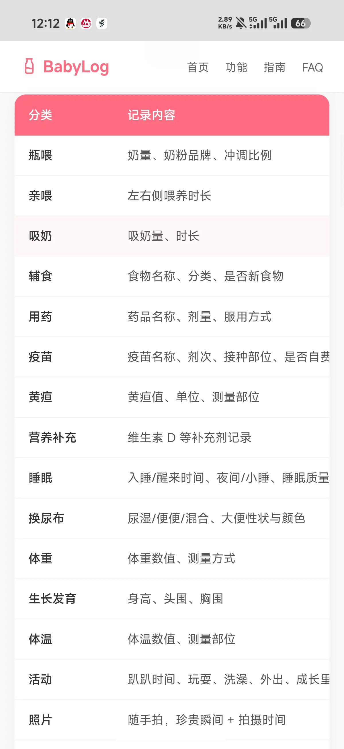 开发了一个母婴类app。