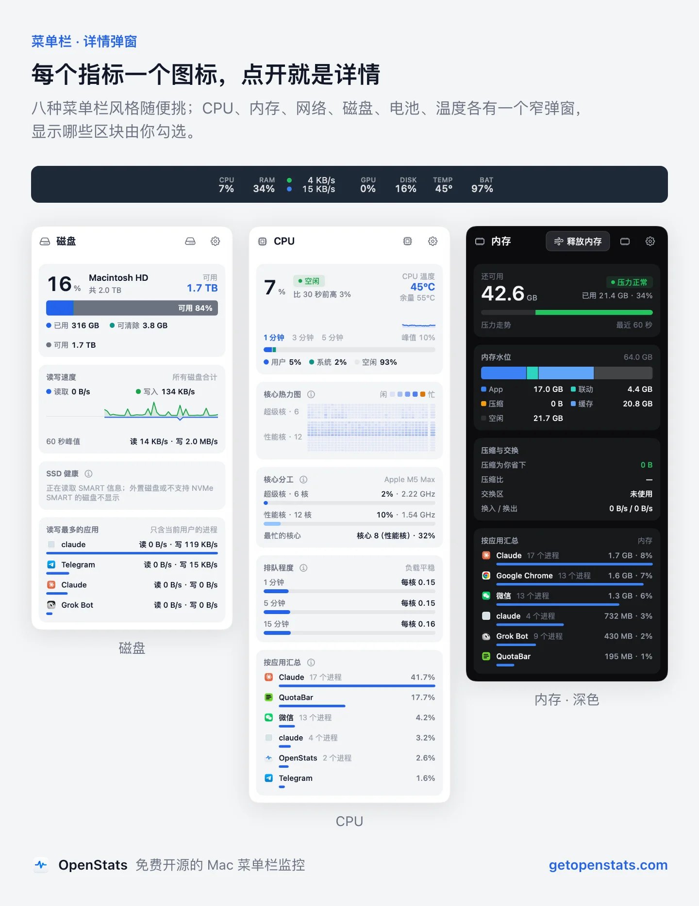 02-菜单栏与详情弹窗.webp